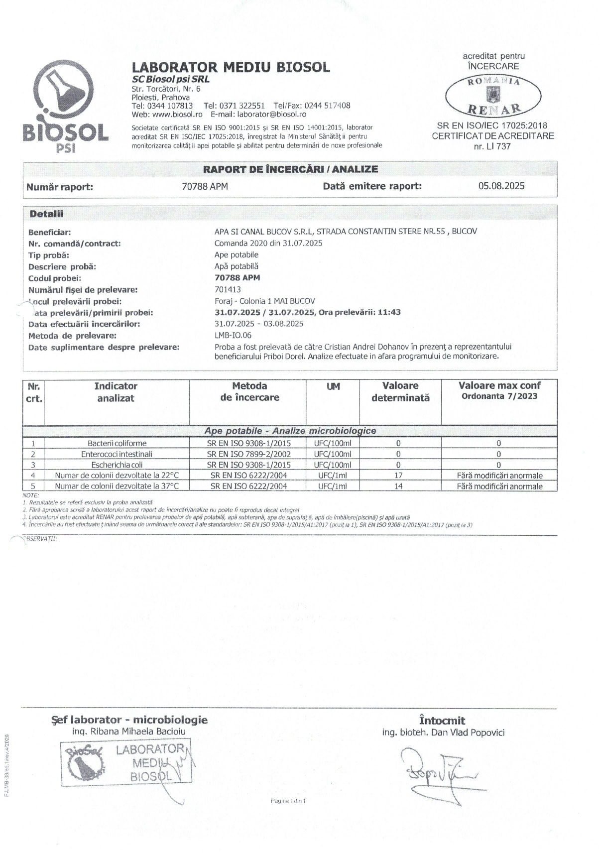 RAPOARTE DE INCERCARI ANALIZE APA_page-0005