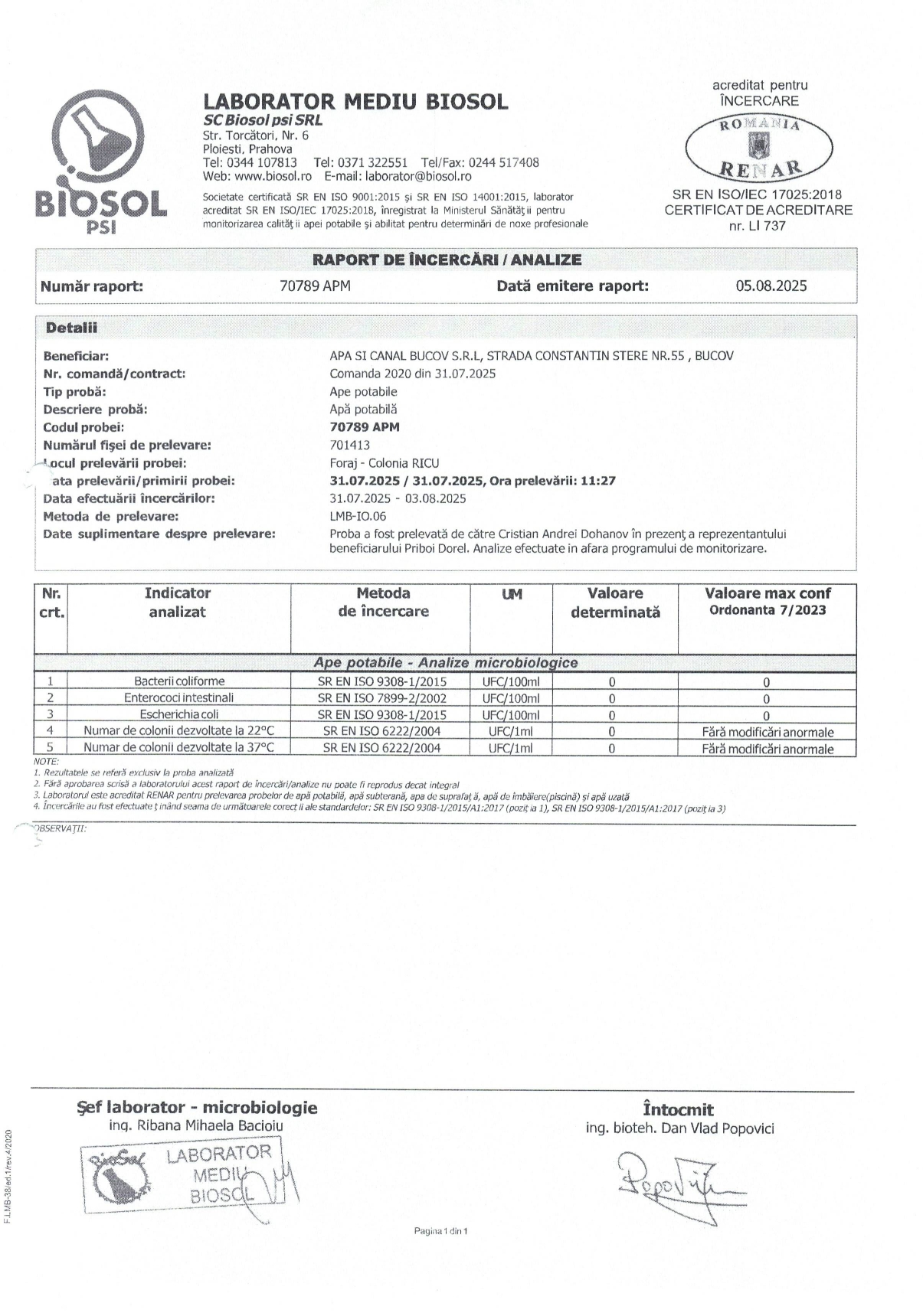 RAPOARTE DE INCERCARI ANALIZE APA_page-0006