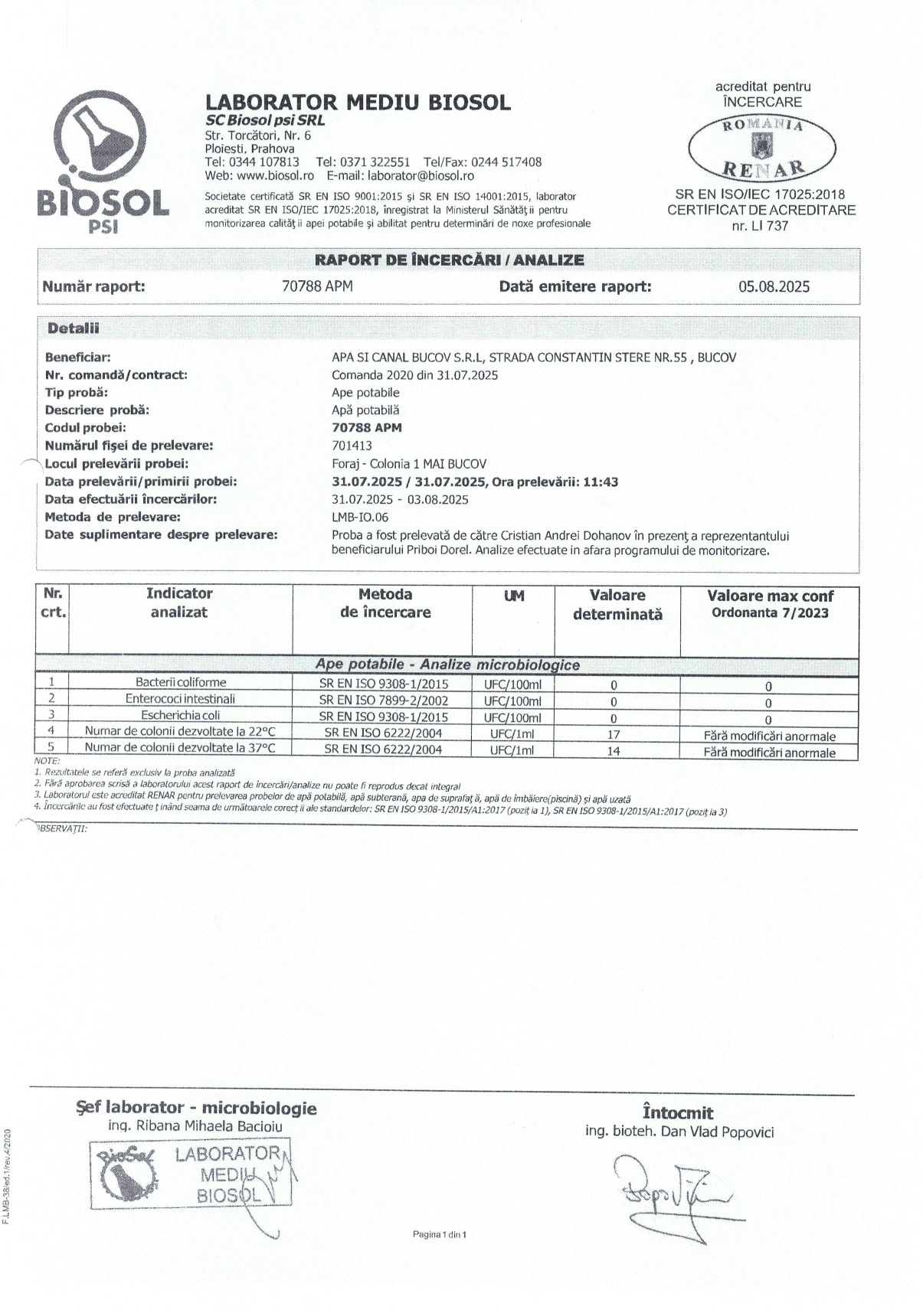 RAPOARTE DE INCERCARI ANALIZE APA_page-0007