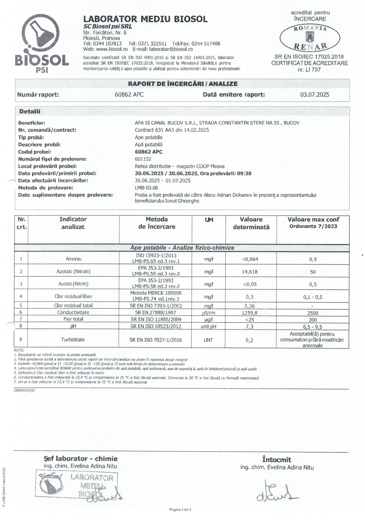 RAPOARTE DE INCERCARI ANALIZE APA_page-0009