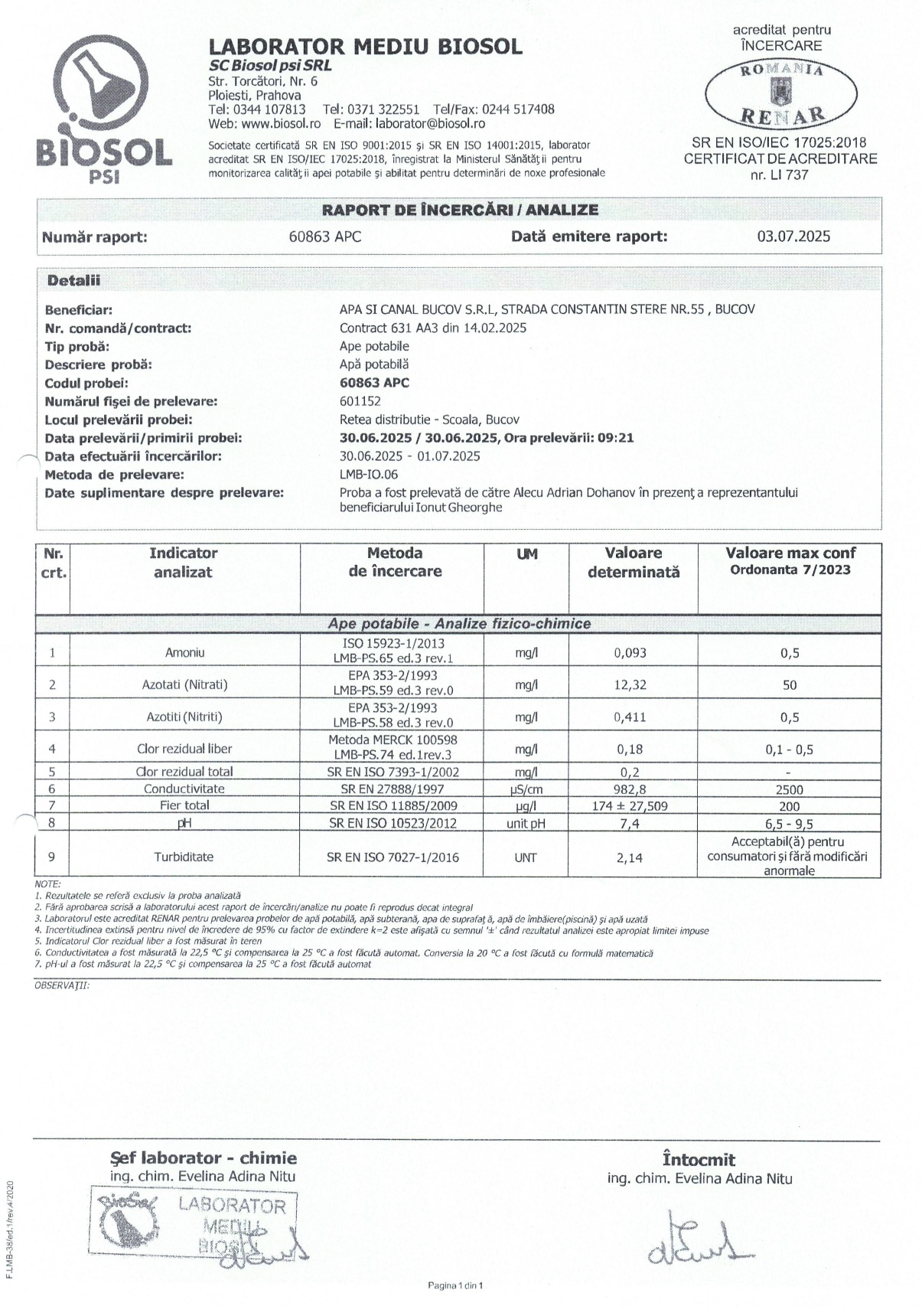 RAPOARTE DE INCERCARI ANALIZE APA_page-0010