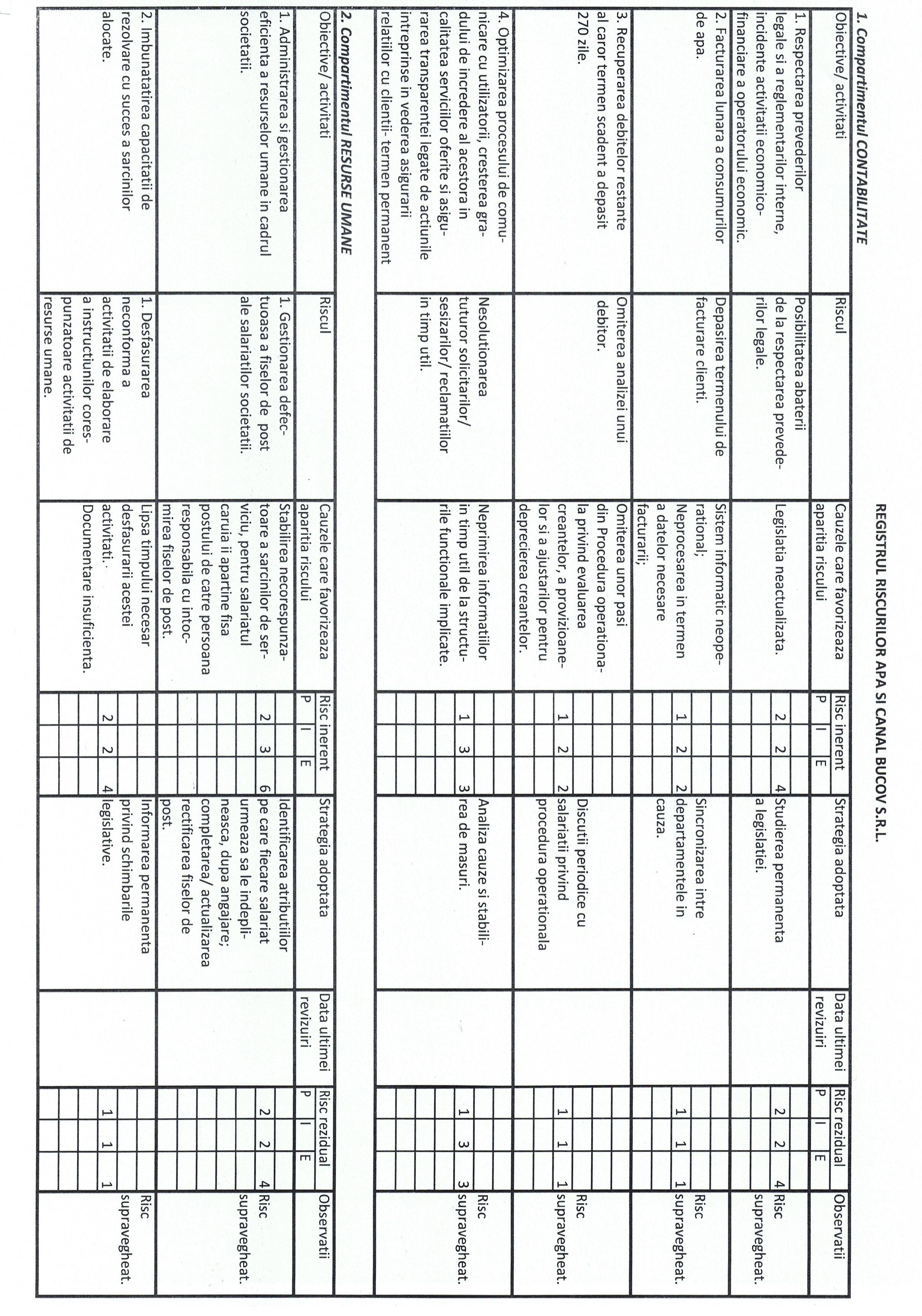 Registrul riscurilor_Page_1