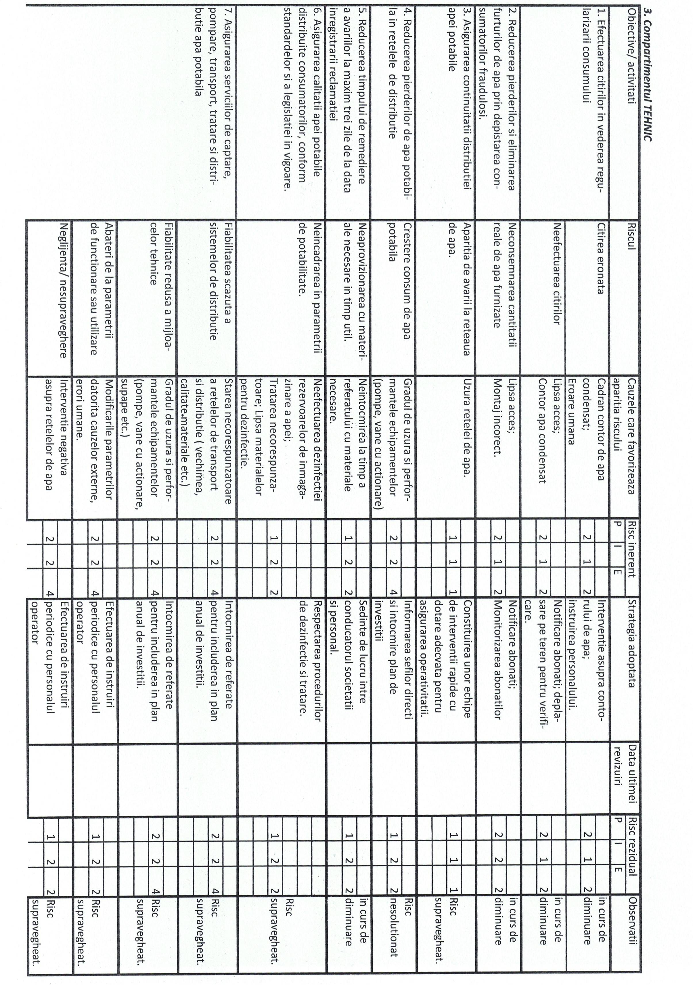 Registrul riscurilor_Page_2