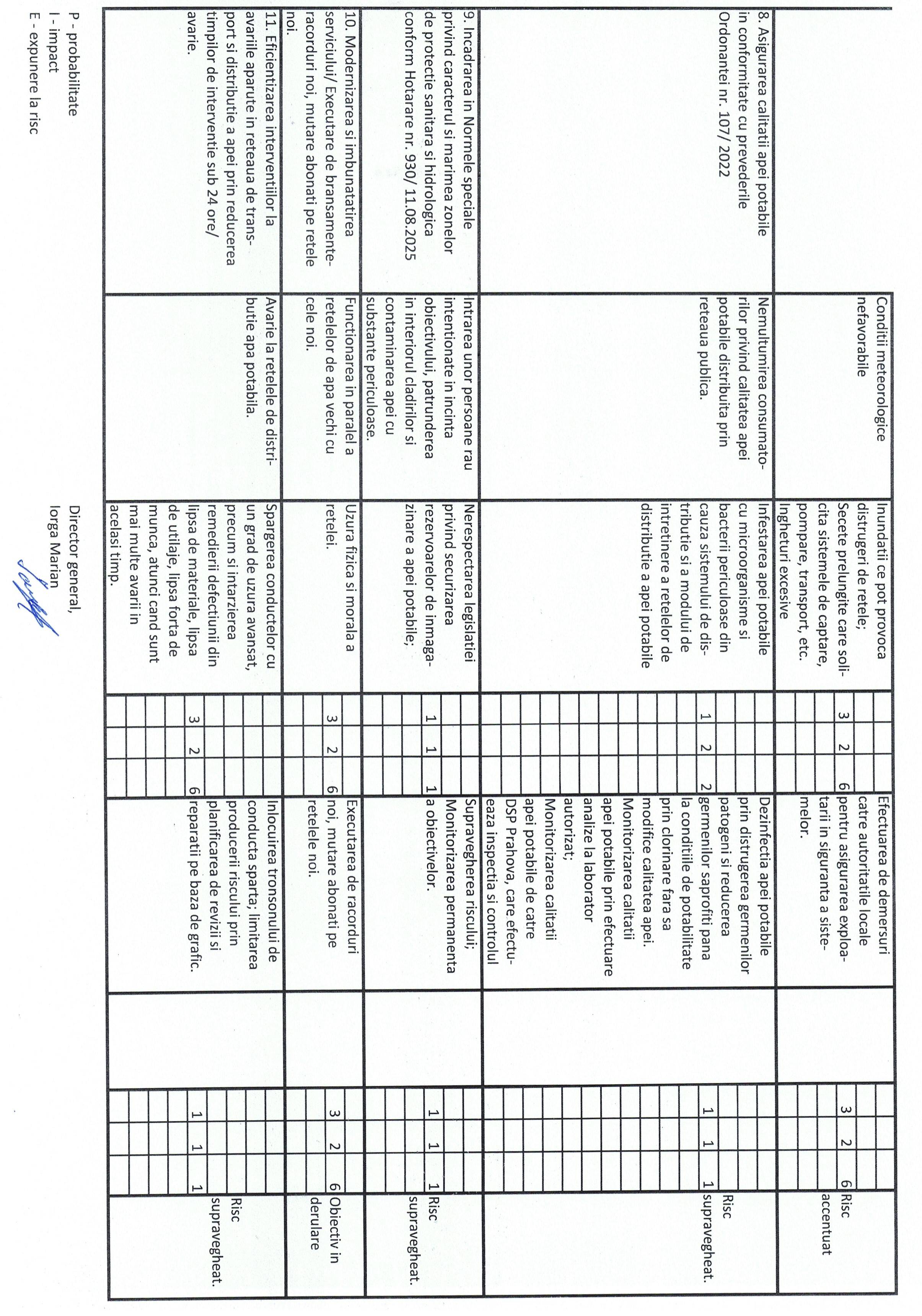 Registrul riscurilor_Page_3
